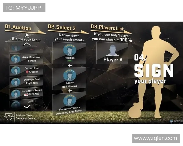 《挑战足球迷的极限脑力猜球星游戏，考验你对足球的热爱与记忆力》